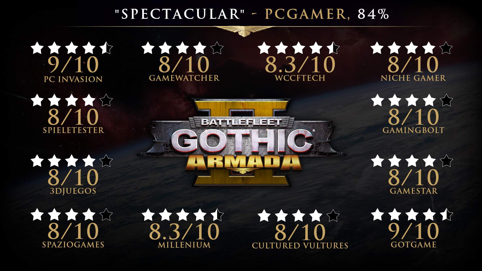 哥特舰队:阿玛达2/Battlefleet Gothic: Armada 2