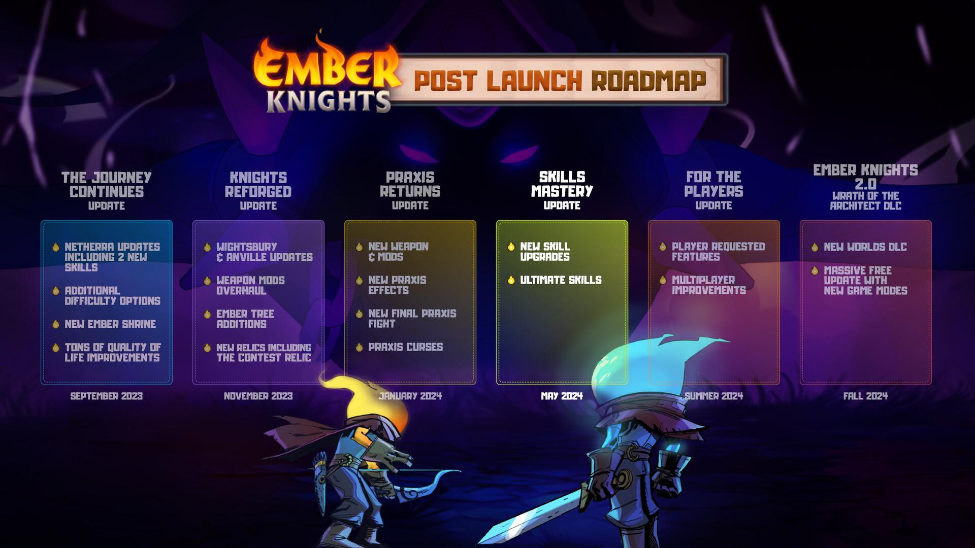 余烬骑士/微光骑士/Ember Knights/支持网络联机_4