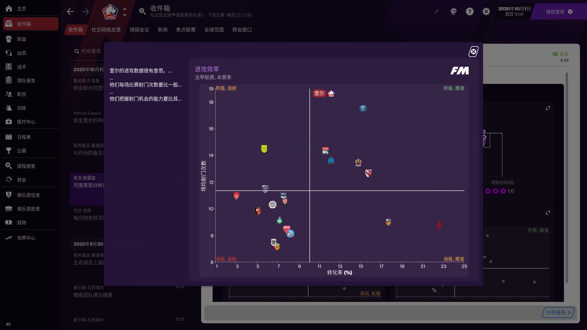 足球经理2021/Football Manager 2021/附历代合集_1