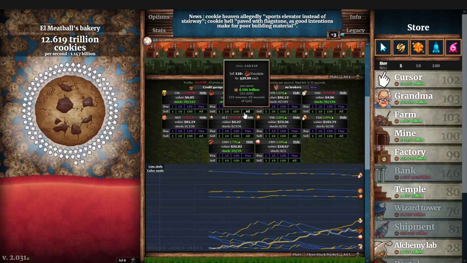 饼干点点乐/无尽的饼干/Cookie Clicker_4