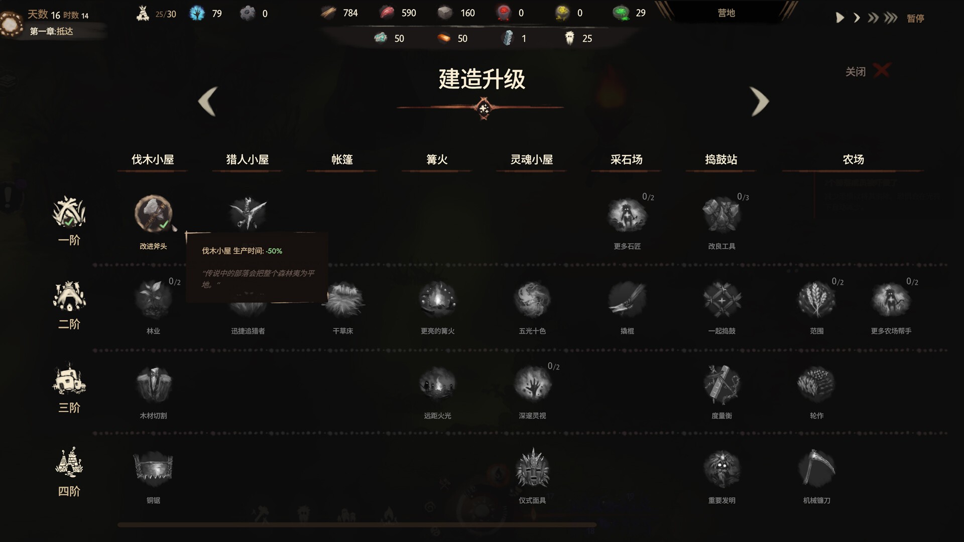 末夜部落/The Tribe Must Survive_1