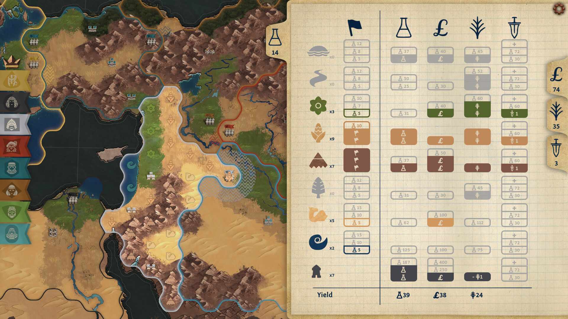 法老王:青铜帝国/Ozymandias: Bronze Age Empire Sim/支持网络联机_2