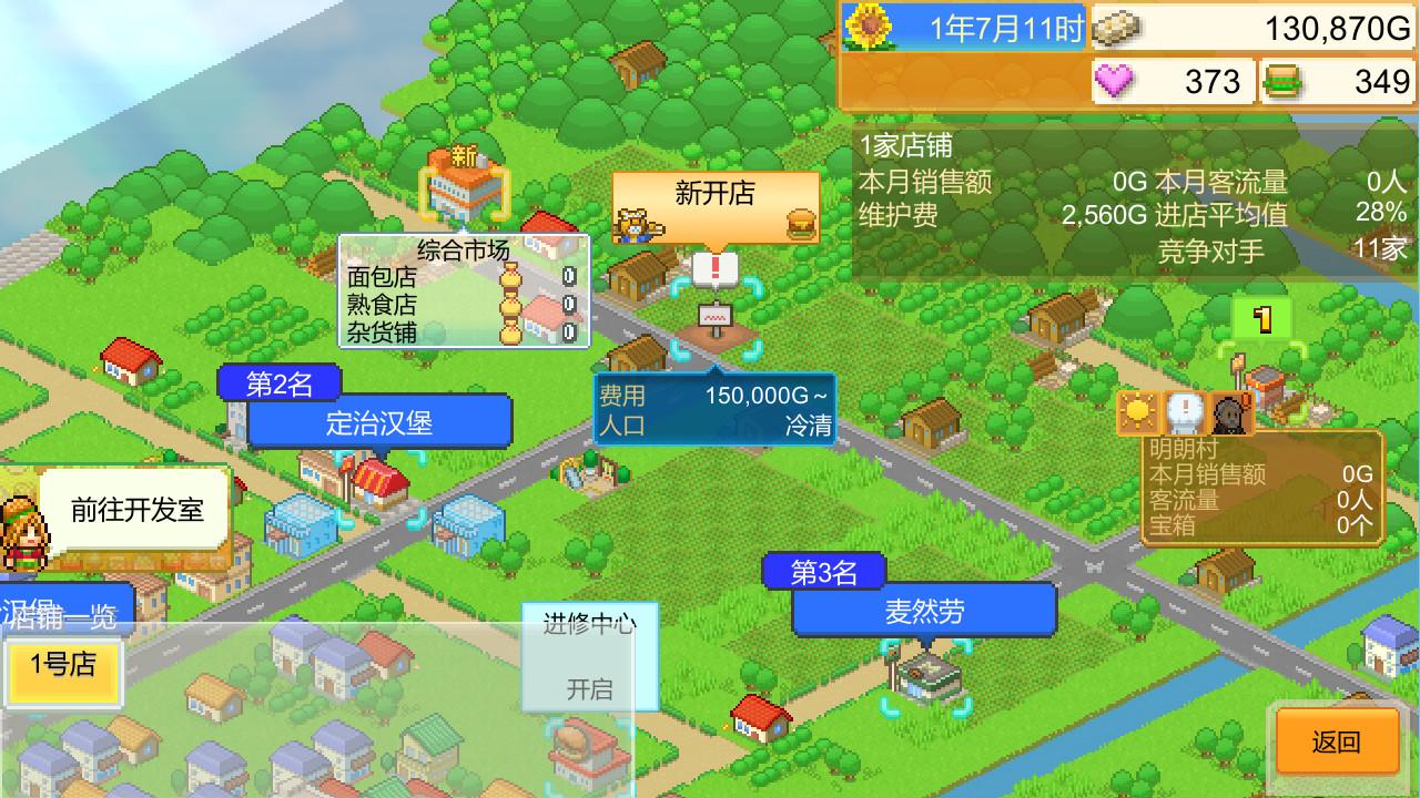 创意汉堡物语/Burger Bistro Story_2