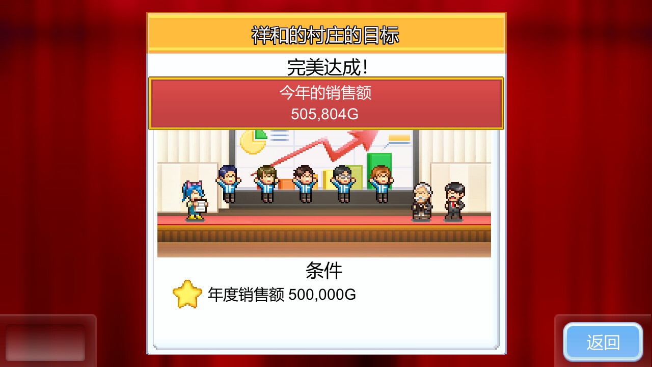 便利店开业日记/Convenience Stories_2
