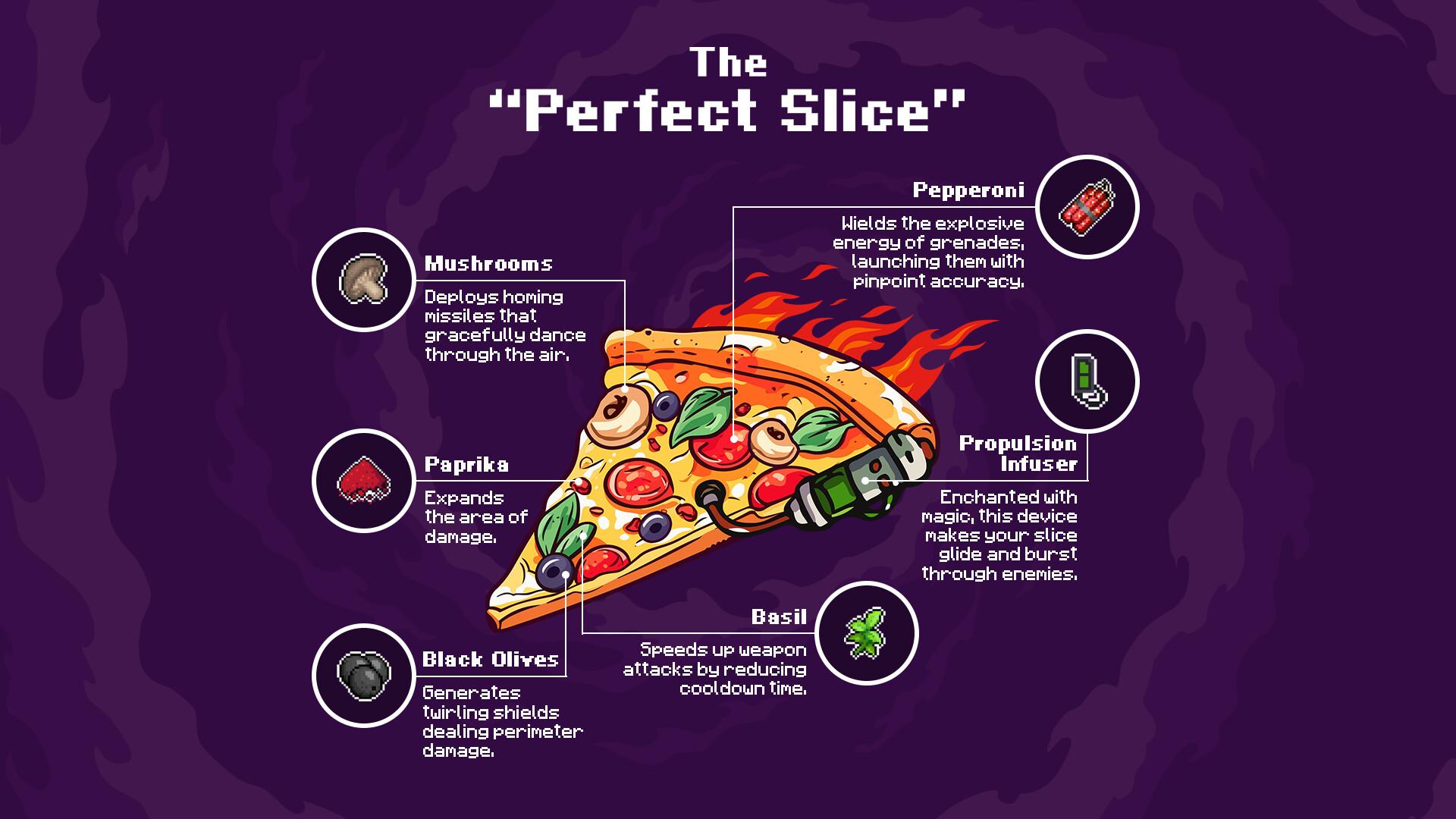 披萨英雄/Pizza Hero_2