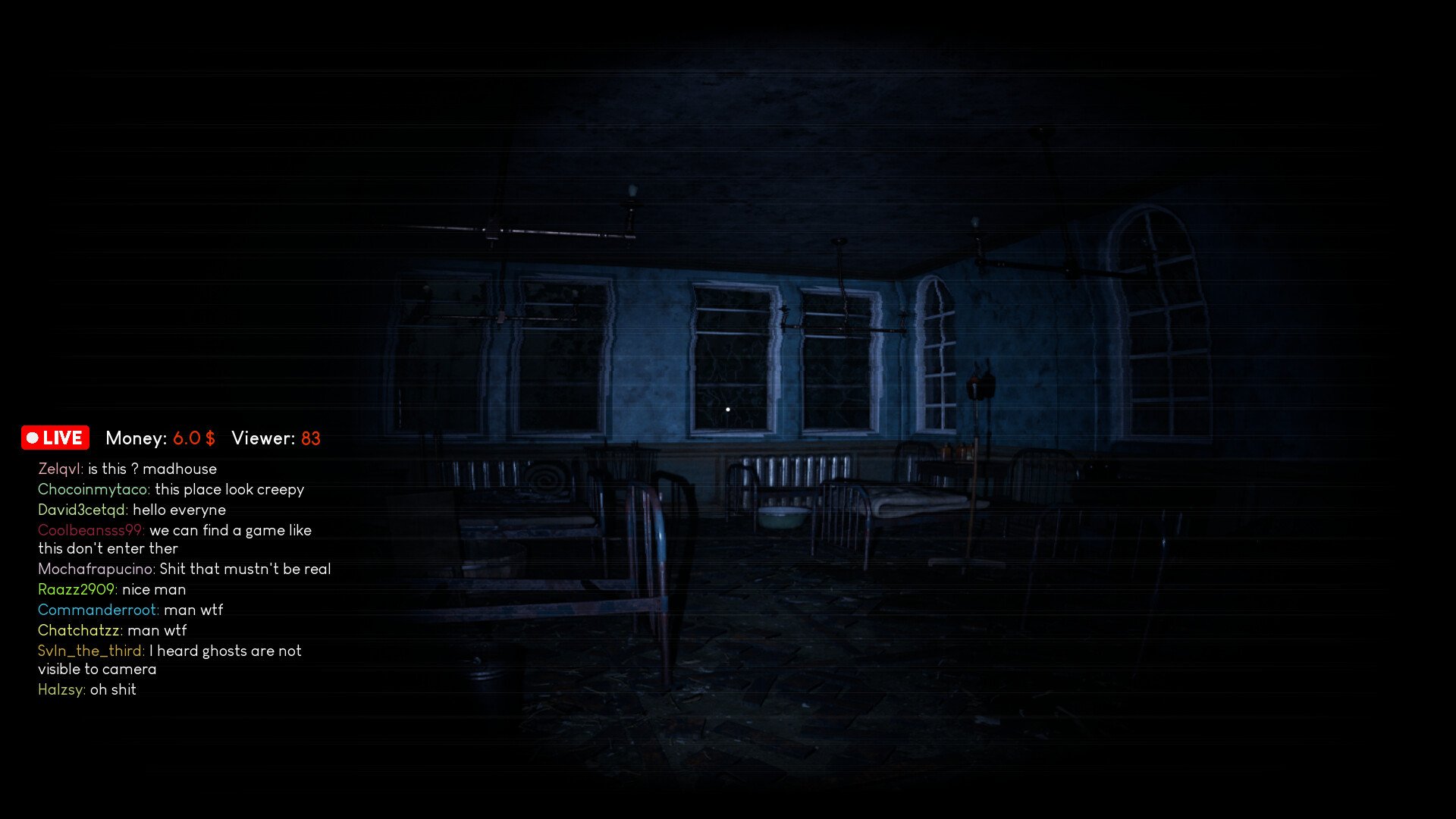 疯人院狂热:主播的命运/Madhouse Madness: Streamer's Fate_1