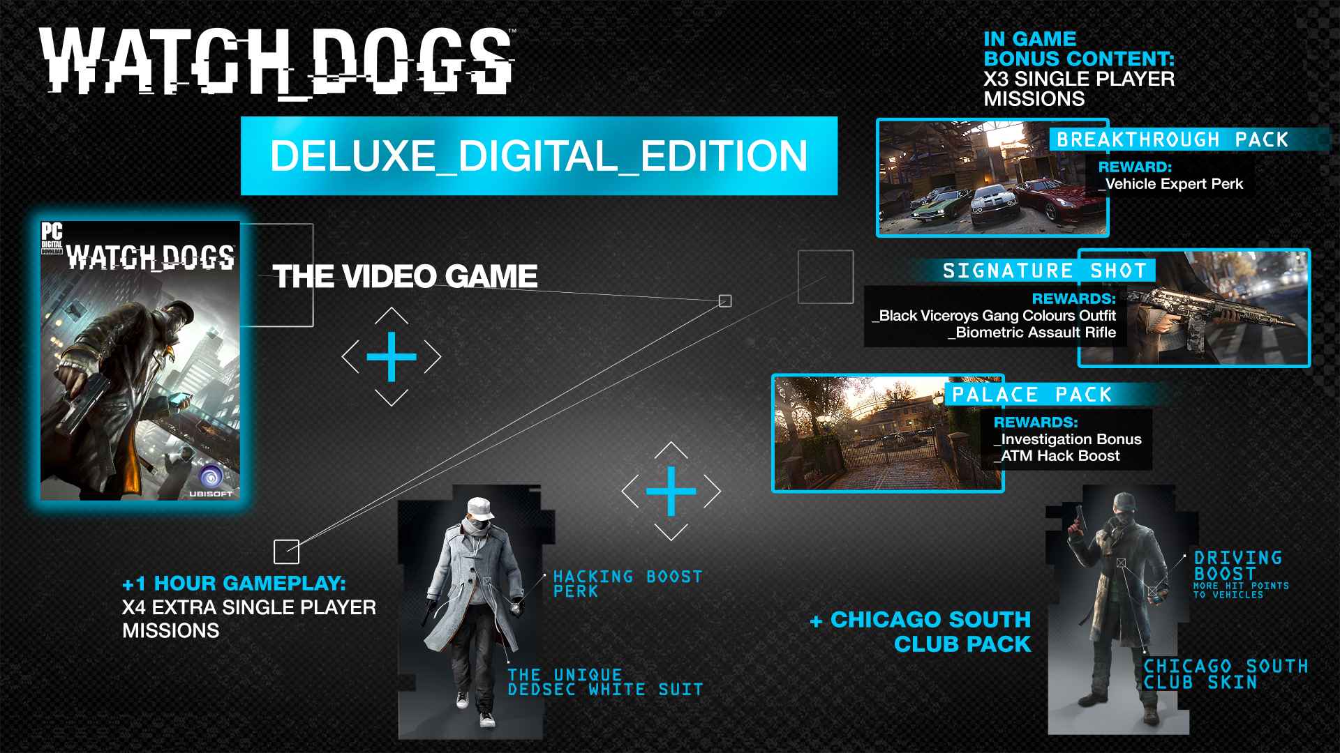 看门狗/Watch Dogs_0
