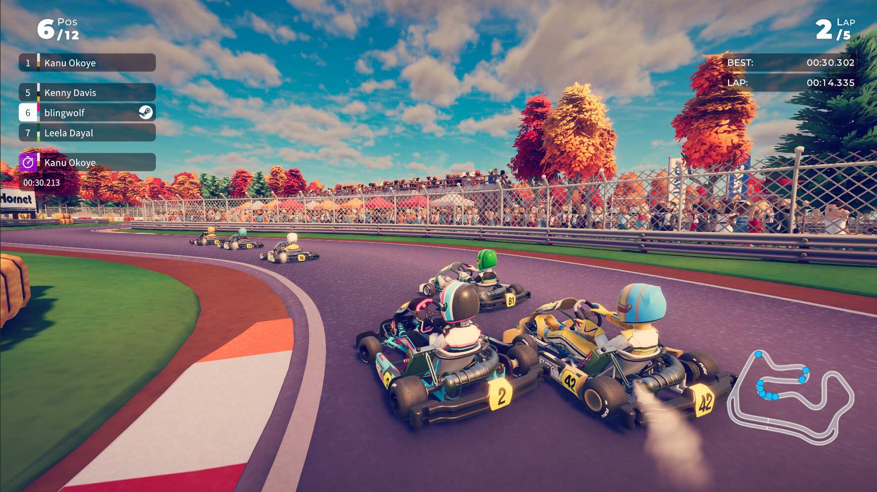 卡丁车巨星/Karting Superstars_2