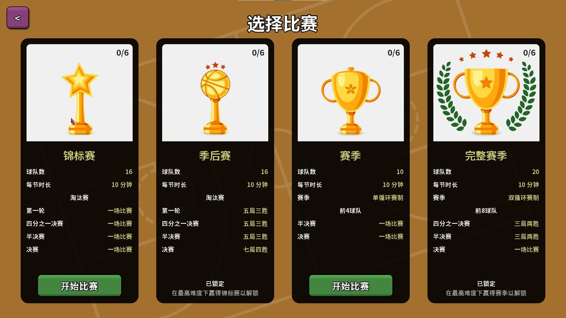 篮下王朝:战术大师/Clutchtime: Basketball Deckbuilder_1