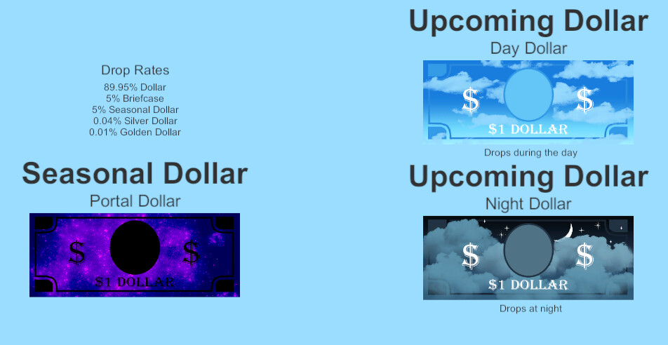 美元/Dollar_4