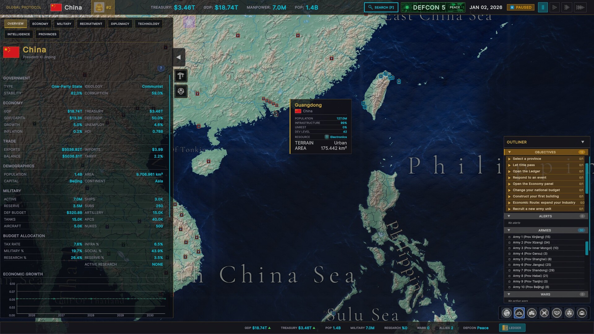 全球协议:新世界秩序/Global Protocol: New World Order_4