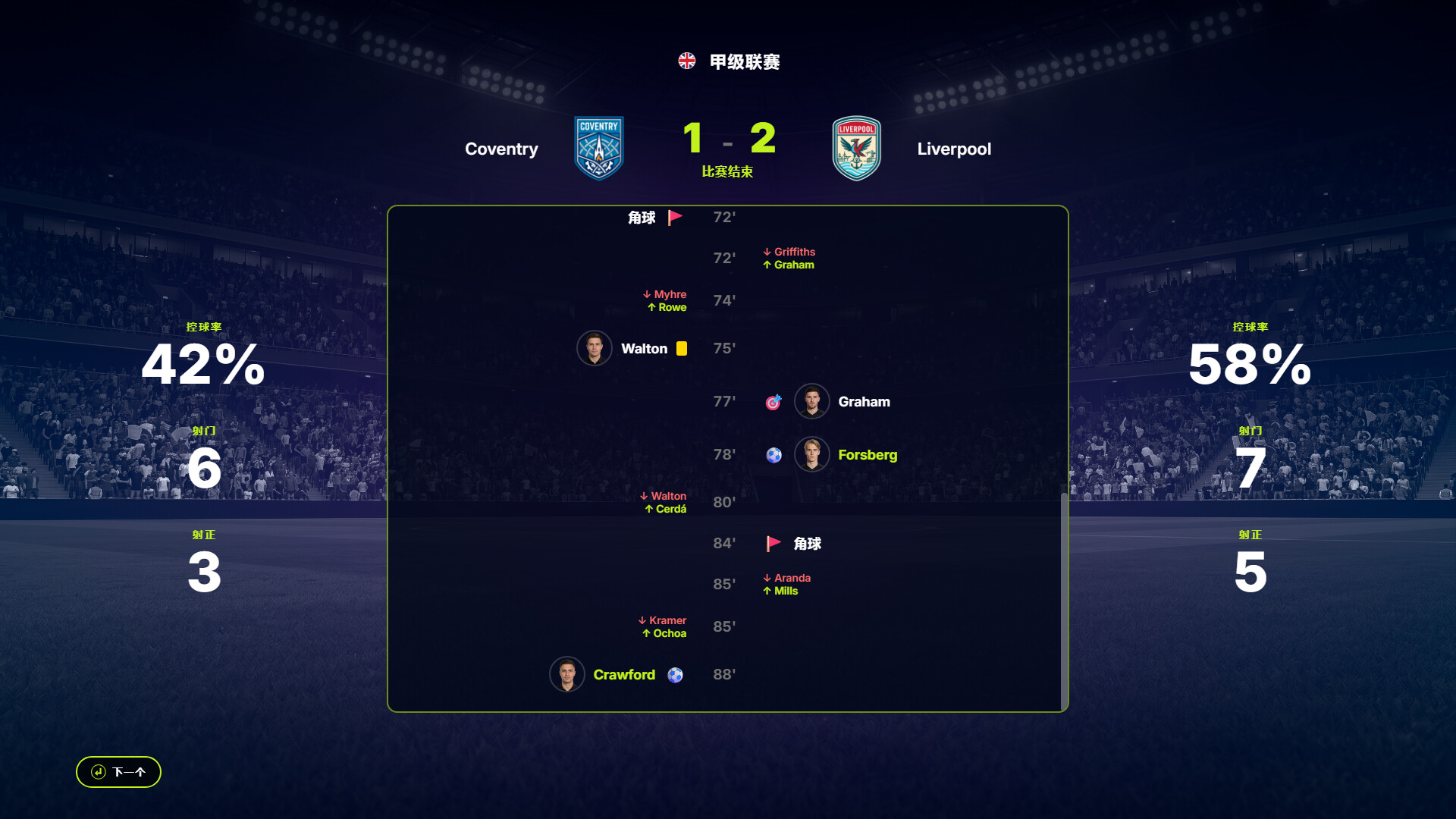 FD27:执掌你的足球俱乐部/FD 27: Direct Your Football Club_1