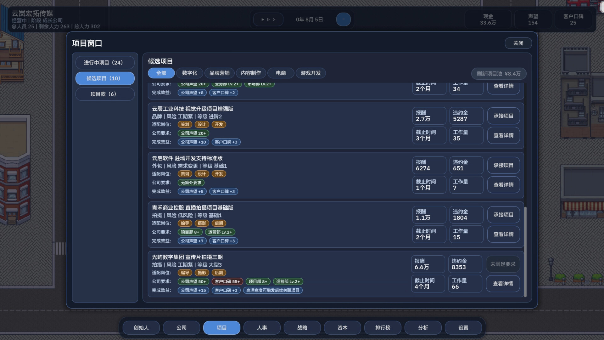 公司崛起/Company Rising_1