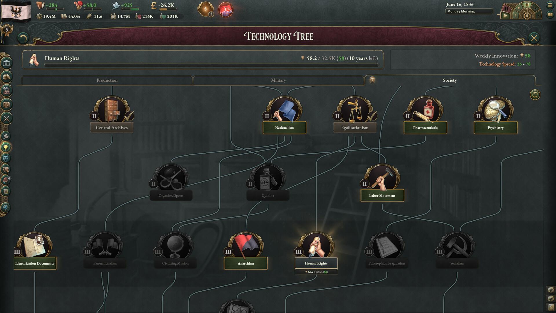 维多利亚3/Victoria 3_2